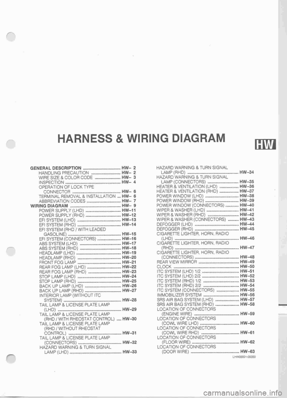 DAIHATSU MOTOR 1998 Service Repair Manual DAIHATSU MOTOR 1998 Service Repair Manual