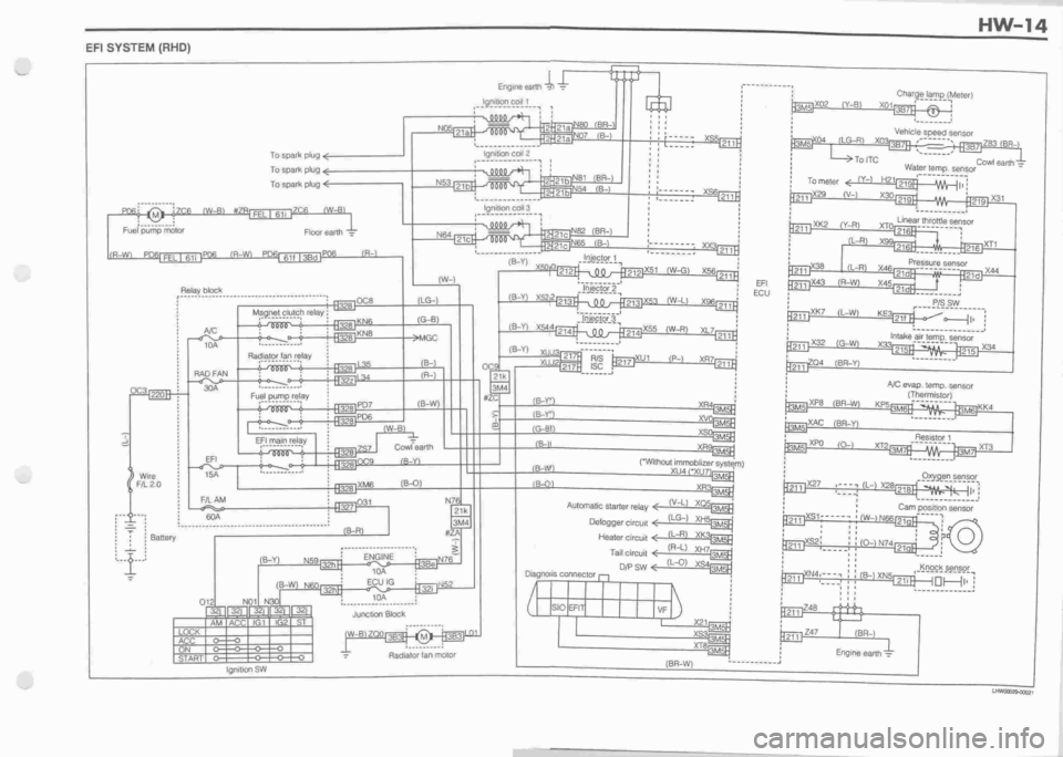 DAIHATSU MOTOR 1998 Service Repair Manual DAIHATSU MOTOR 1998 Service Repair Manual