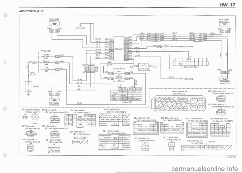 DAIHATSU MOTOR 1998  Service Repair Manual 