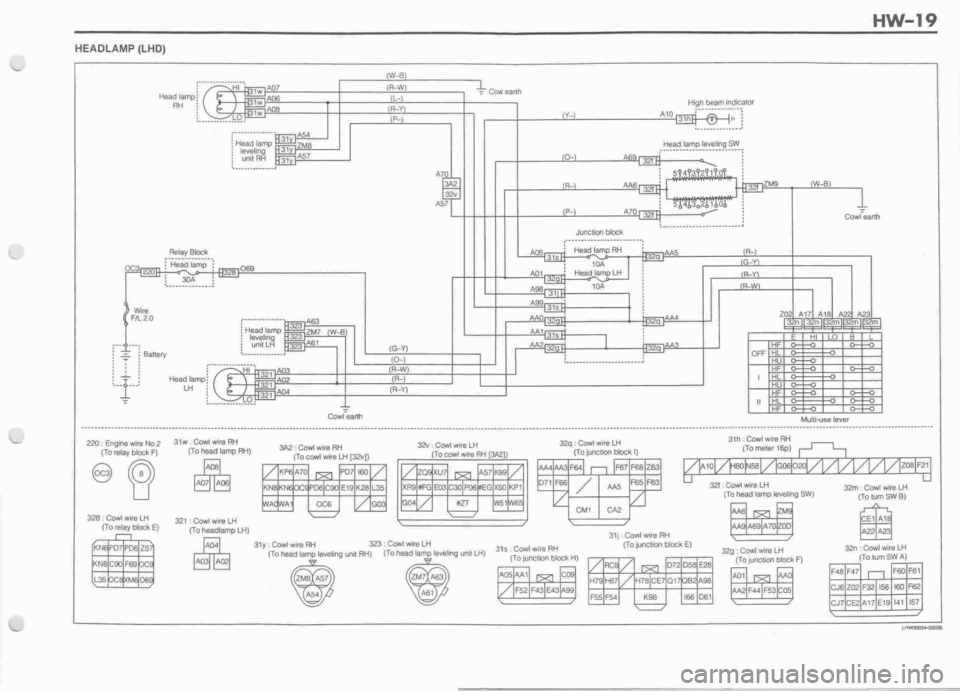 DAIHATSU MOTOR 1998  Service Repair Manual 