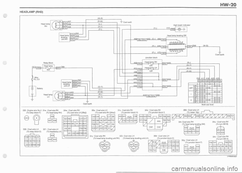 DAIHATSU MOTOR 1998  Service Repair Manual 