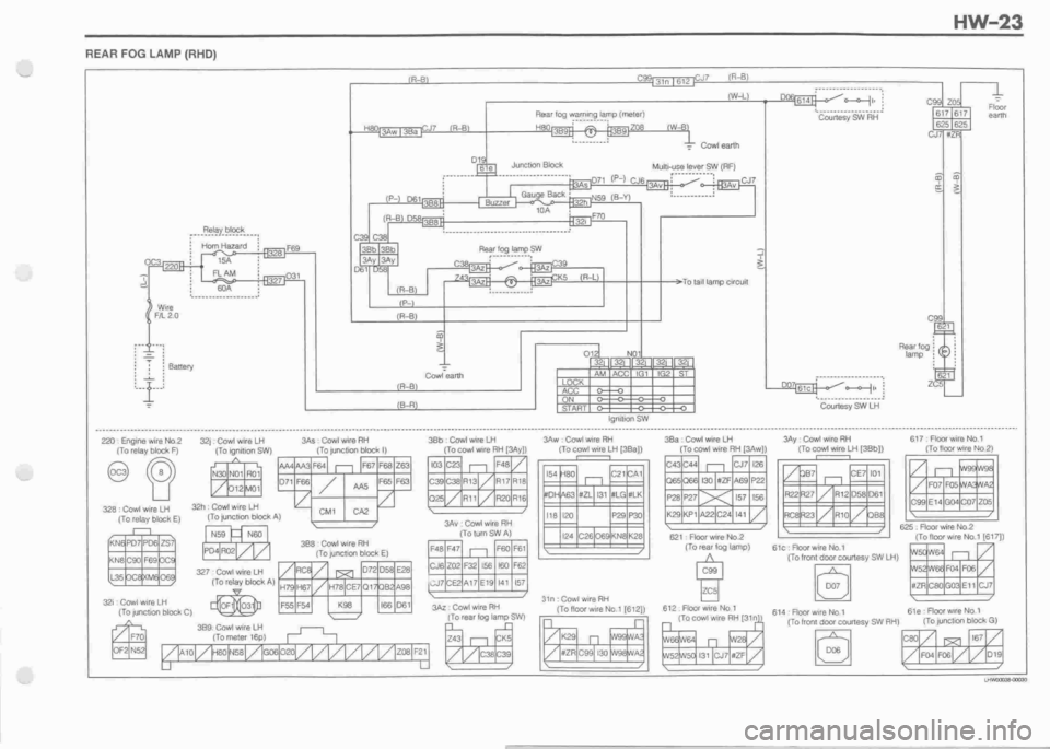 DAIHATSU MOTOR 1998  Service Repair Manual 