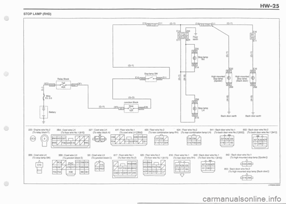 DAIHATSU MOTOR 1998  Service Repair Manual 
