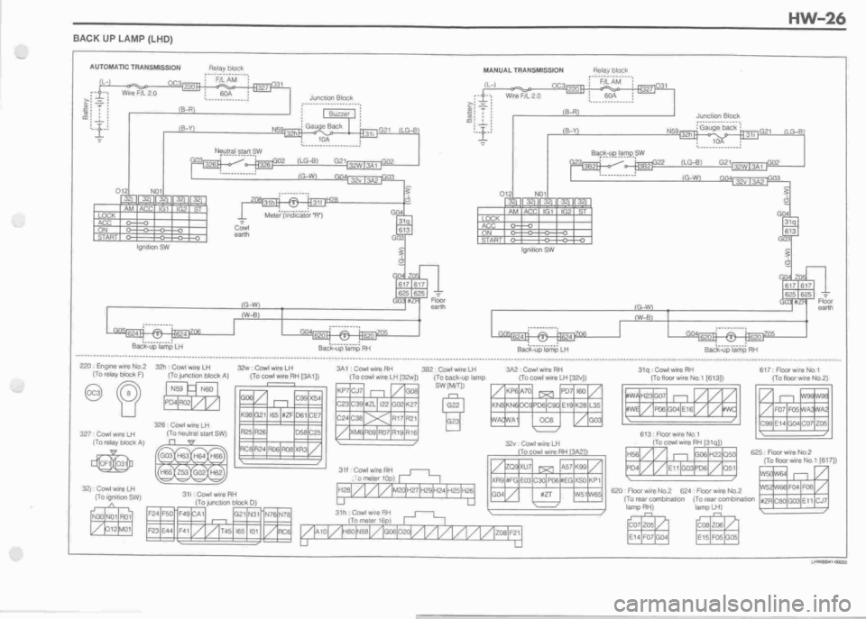 DAIHATSU MOTOR 1998  Service Repair Manual 