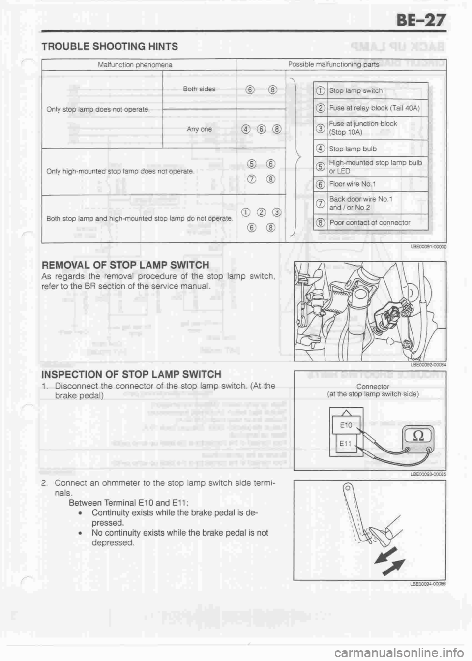 DAIHATSU MOTOR 1998 Service Owners Guide DAIHATSU MOTOR 1998 Service Owners Guide