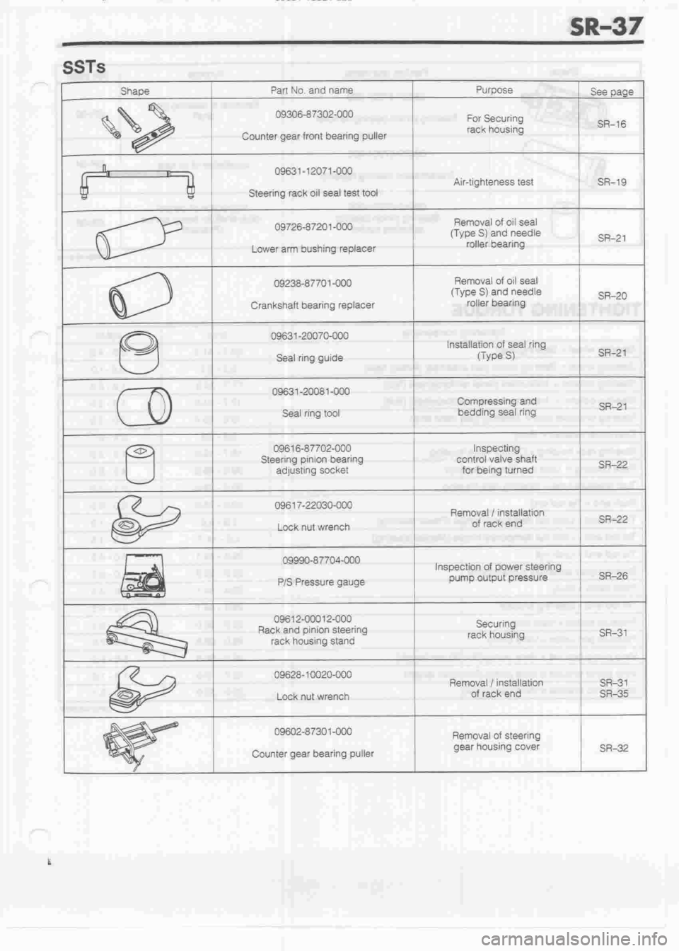 DAIHATSU MOTOR 1998 Service Repair Manual DAIHATSU MOTOR 1998 Service Repair Manual