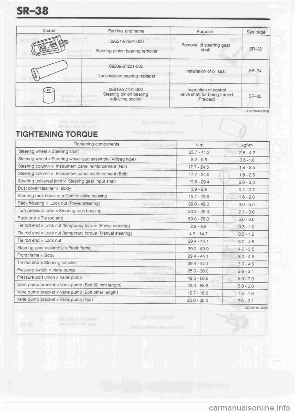 DAIHATSU MOTOR 1998 Service Repair Manual DAIHATSU MOTOR 1998 Service Repair Manual