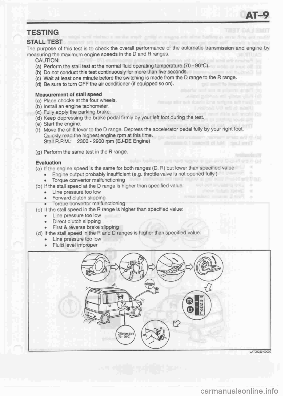 DAIHATSU MOTOR 1998  Service Repair Manual 
