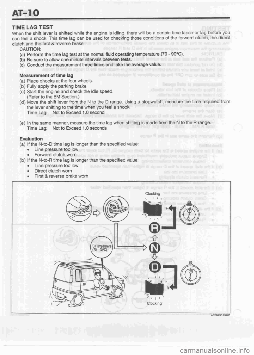 DAIHATSU MOTOR 1998  Service Repair Manual 