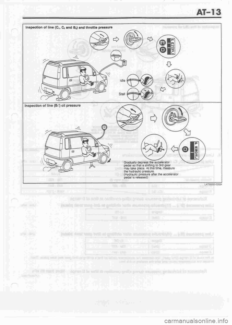 DAIHATSU MOTOR 1998  Service Repair Manual 