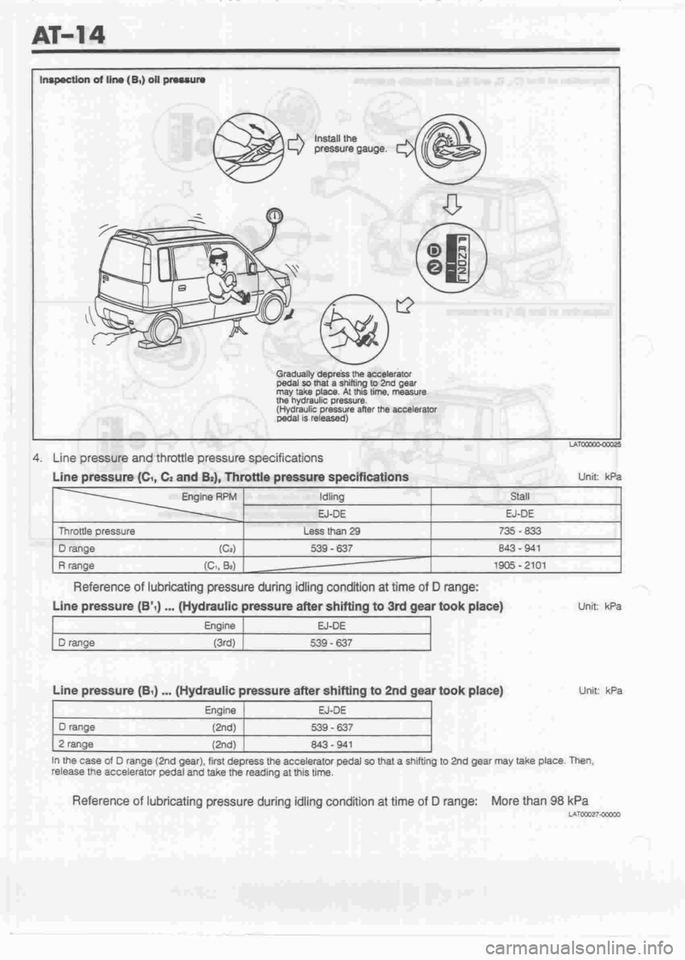DAIHATSU MOTOR 1998  Service Repair Manual 