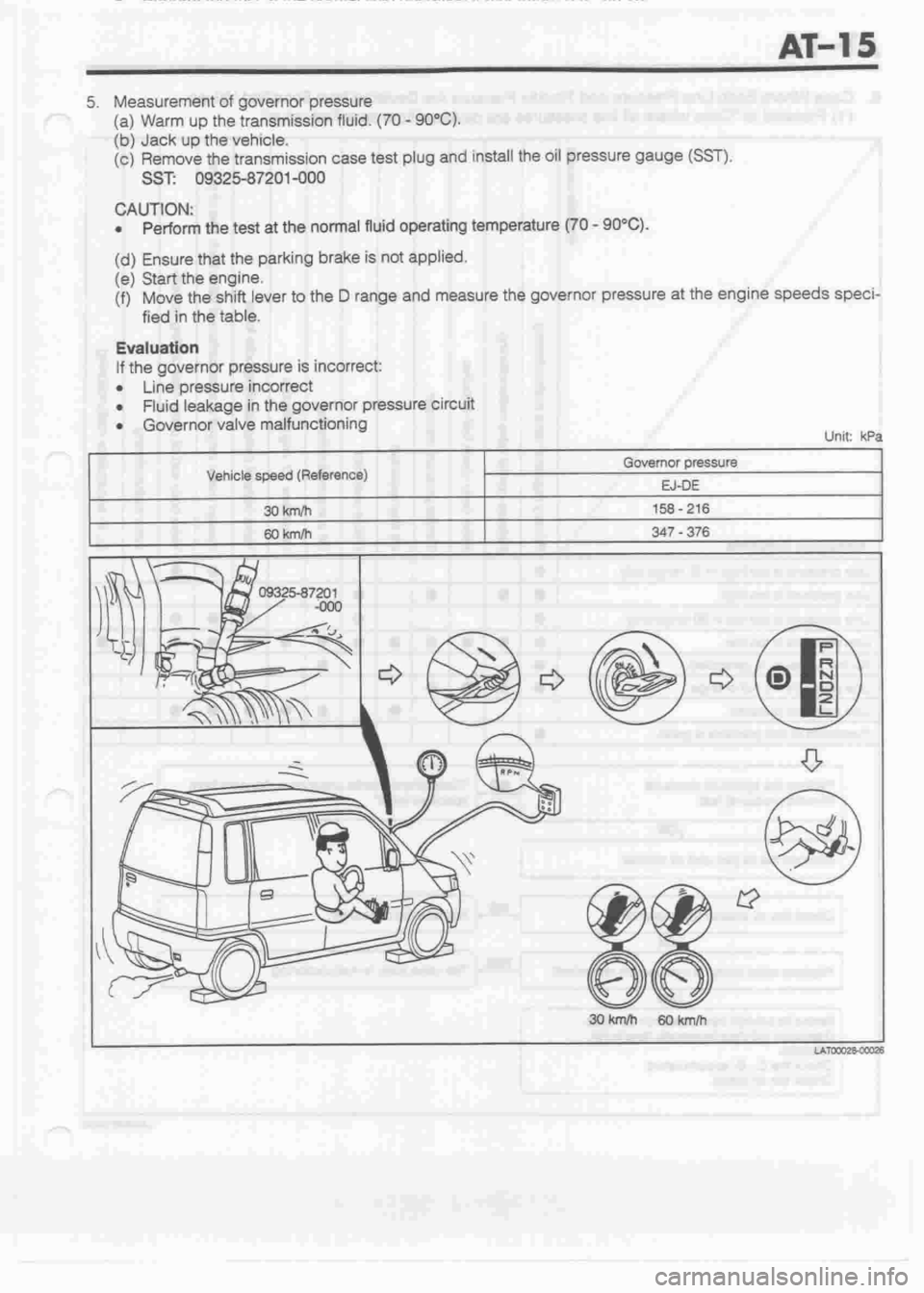 DAIHATSU MOTOR 1998  Service Repair Manual 