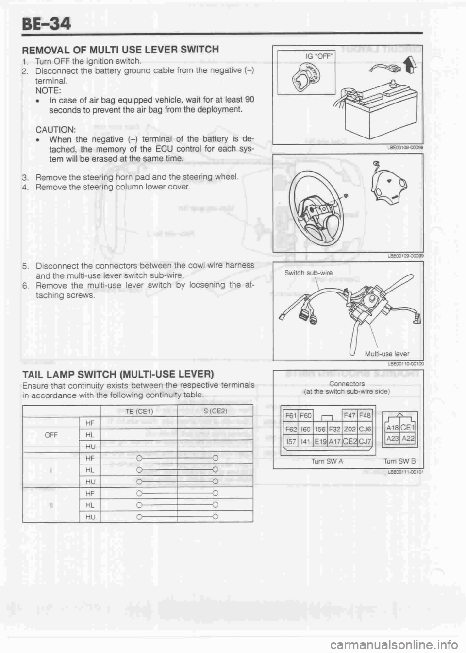 DAIHATSU MOTOR 1998  Service Service Manual 