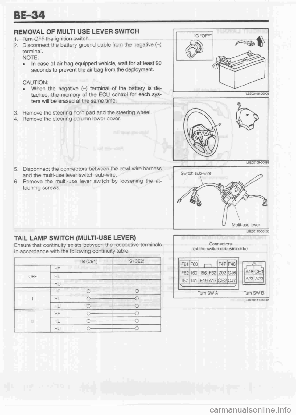 DAIHATSU MOTOR 1998 Service Service Manual DAIHATSU MOTOR 1998 Service Service Manual