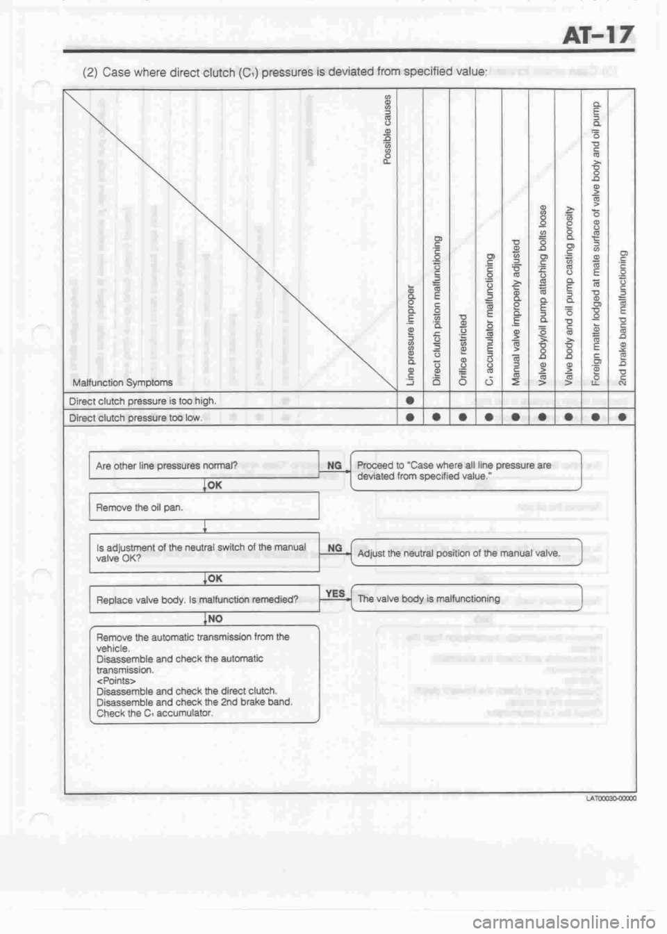 DAIHATSU MOTOR 1998 Service Repair Manual DAIHATSU MOTOR 1998 Service Repair Manual