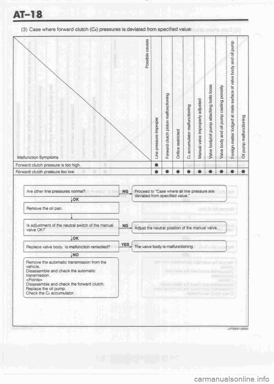 DAIHATSU MOTOR 1998 Service Repair Manual DAIHATSU MOTOR 1998 Service Repair Manual