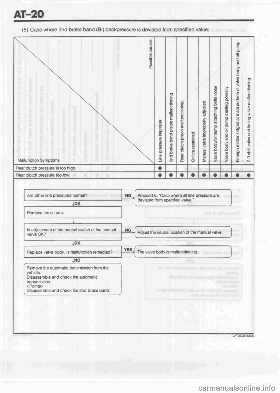 DAIHATSU MOTOR 1998 Service Repair Manual DAIHATSU MOTOR 1998 Service Repair Manual