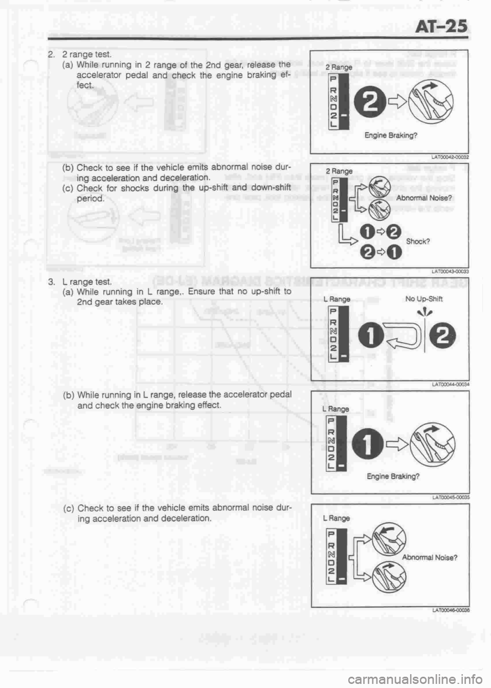 DAIHATSU MOTOR 1998 Service Repair Manual DAIHATSU MOTOR 1998 Service Repair Manual