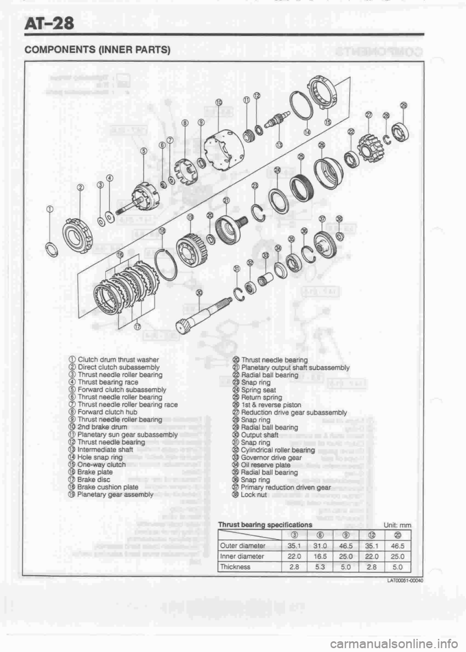DAIHATSU MOTOR 1998 Service Repair Manual DAIHATSU MOTOR 1998 Service Repair Manual