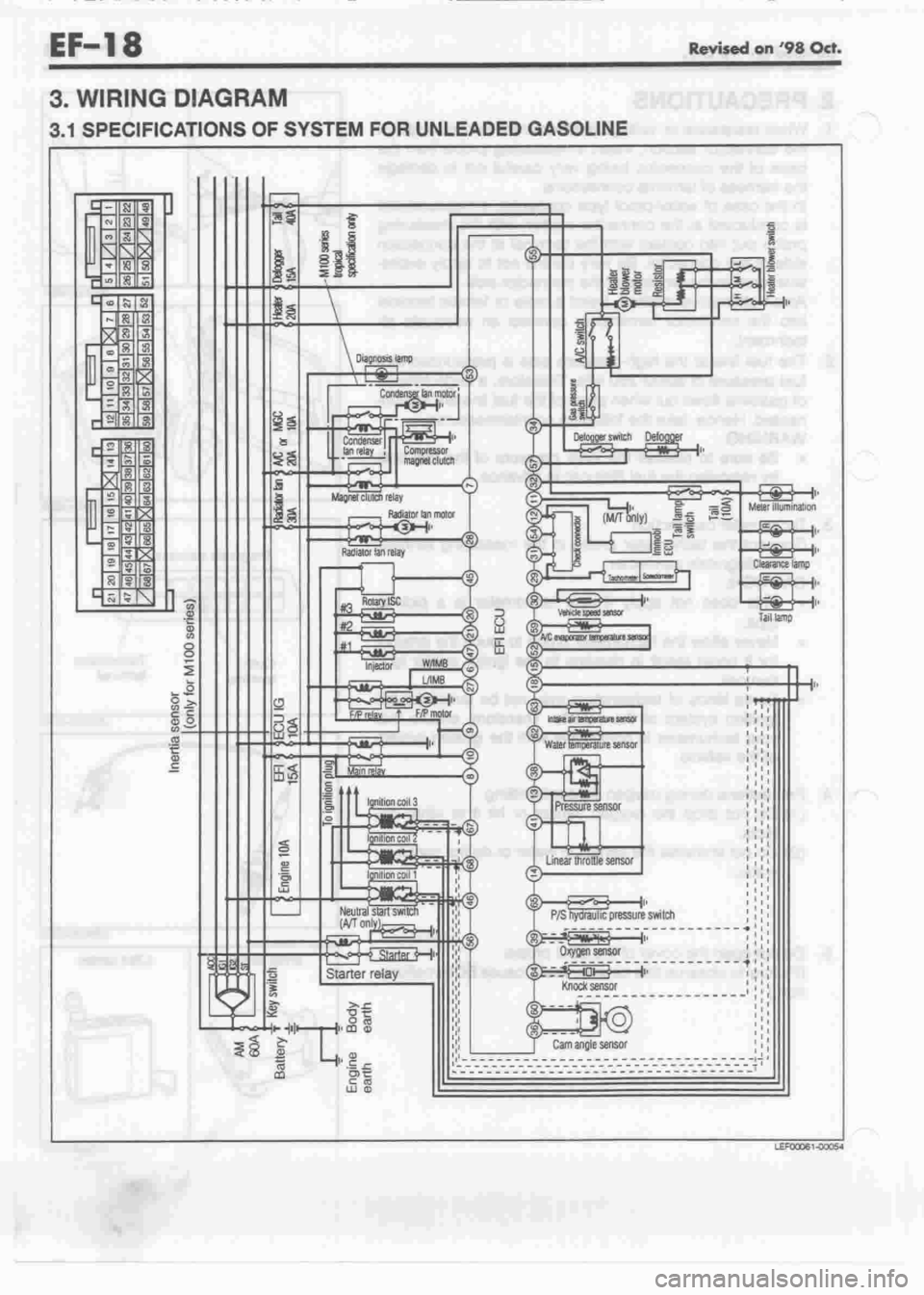 DAIHATSU MOTOR 1998 Service Repair Manual DAIHATSU MOTOR 1998 Service Repair Manual