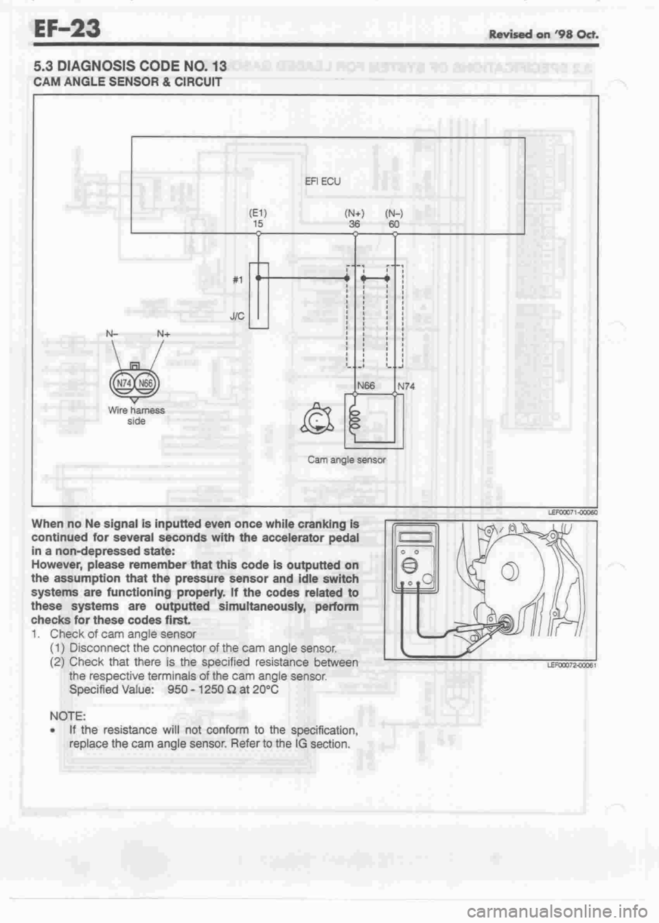 DAIHATSU MOTOR 1998 Service Repair Manual DAIHATSU MOTOR 1998 Service Repair Manual