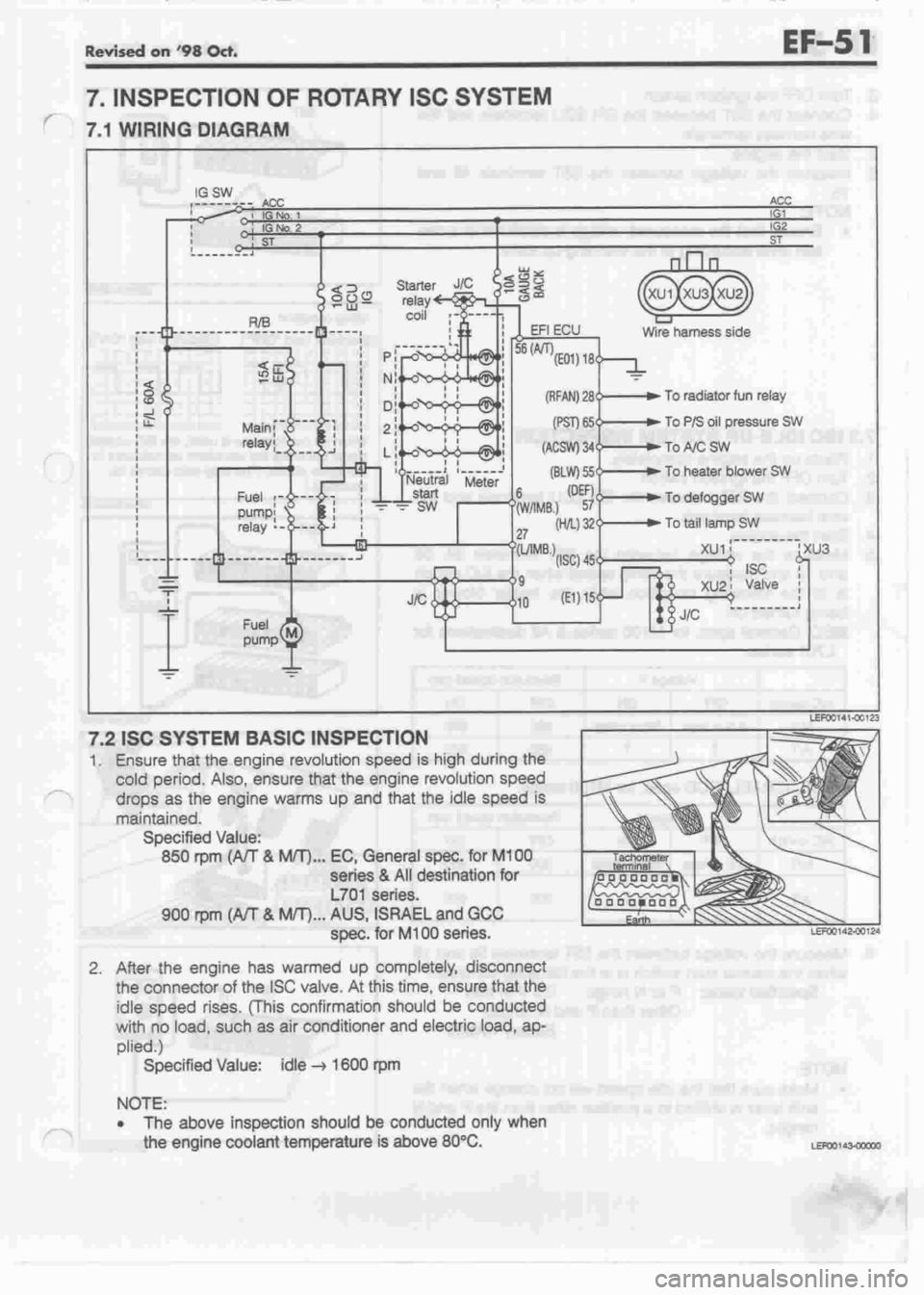 DAIHATSU MOTOR 1998 Service Repair Manual DAIHATSU MOTOR 1998 Service Repair Manual