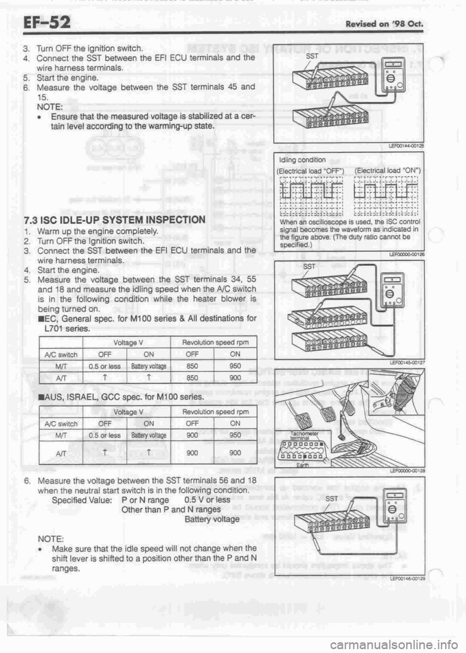 DAIHATSU MOTOR 1998 Service Repair Manual DAIHATSU MOTOR 1998 Service Repair Manual