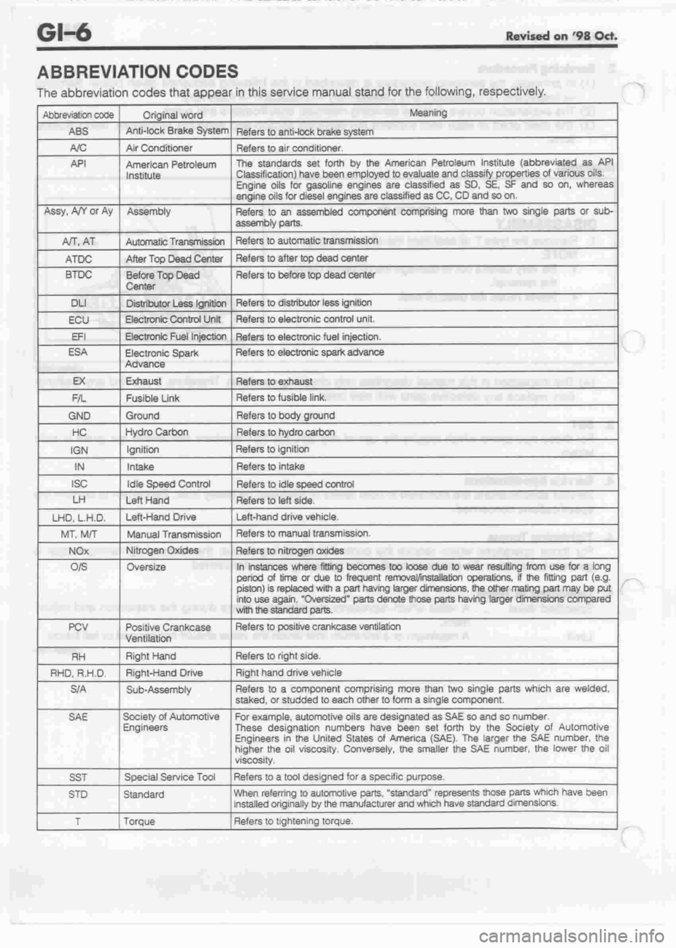 DAIHATSU MOTOR 1998 Service Repair Manual DAIHATSU MOTOR 1998 Service Repair Manual