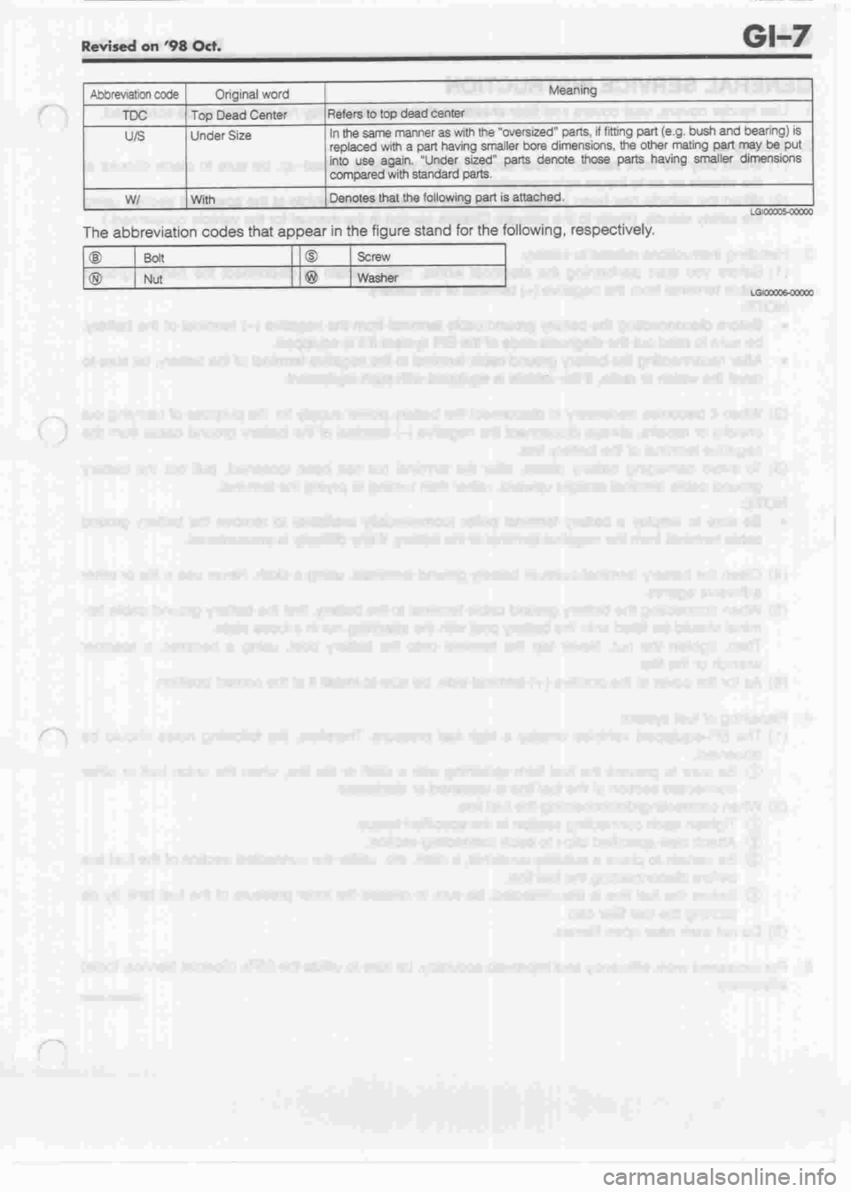 DAIHATSU MOTOR 1998 Service Repair Manual DAIHATSU MOTOR 1998 Service Repair Manual
