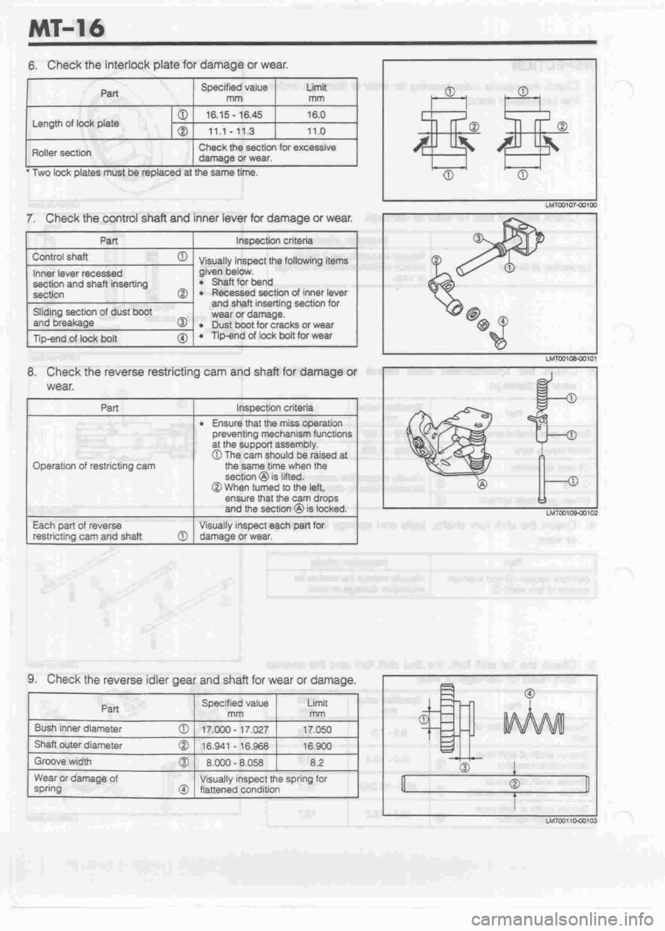 DAIHATSU MOTOR 1998 Service Repair Manual DAIHATSU MOTOR 1998 Service Repair Manual