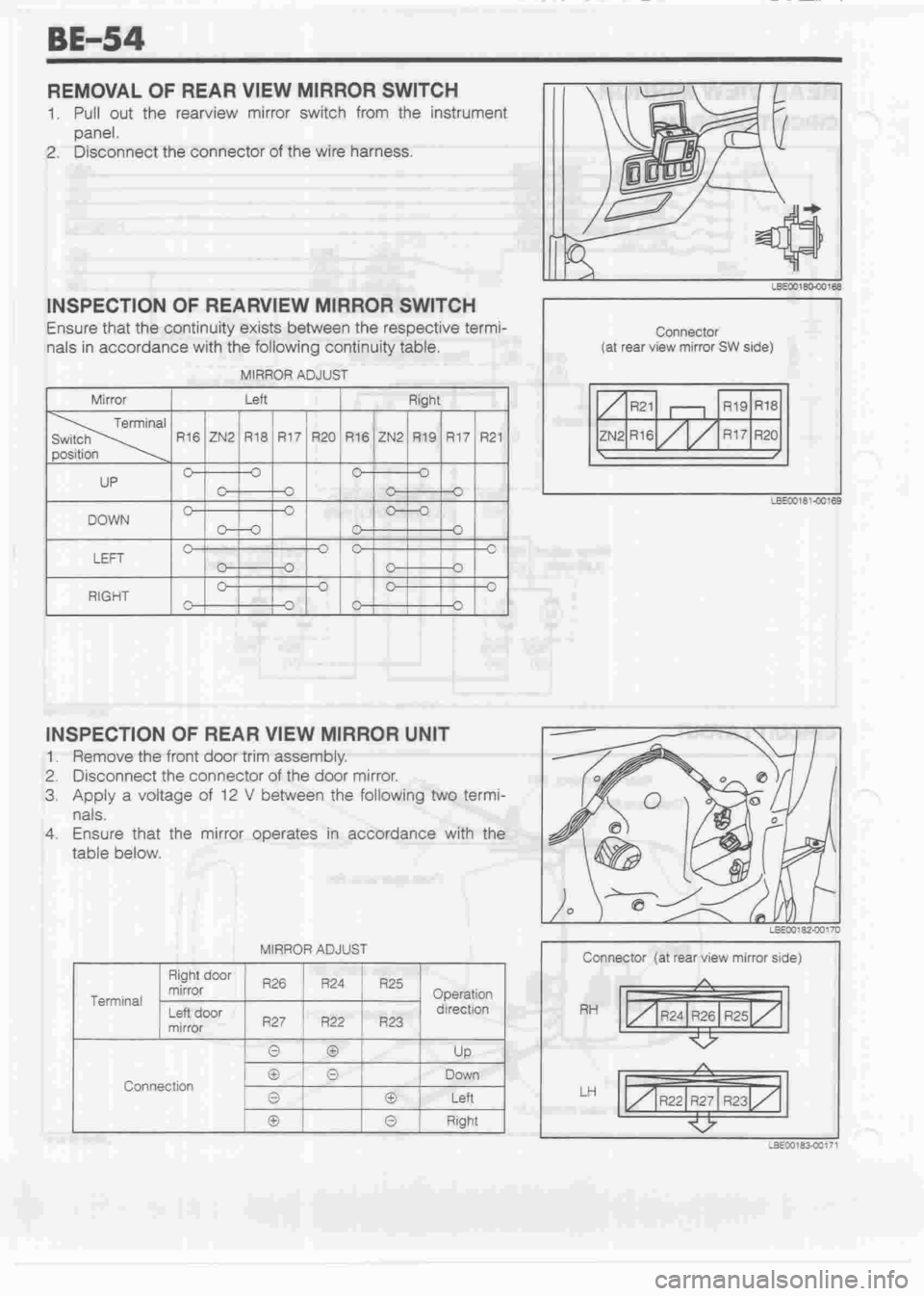 DAIHATSU MOTOR 1998 Service Manual PDF DAIHATSU MOTOR 1998 Service Manual PDF
