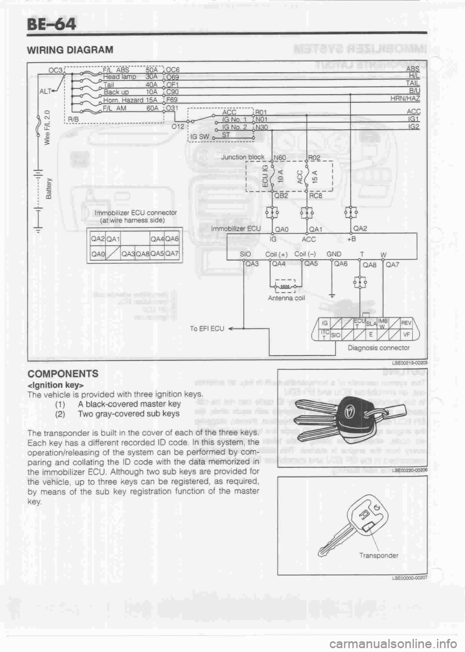 DAIHATSU MOTOR 1998 Service Manual PDF DAIHATSU MOTOR 1998 Service Manual PDF
