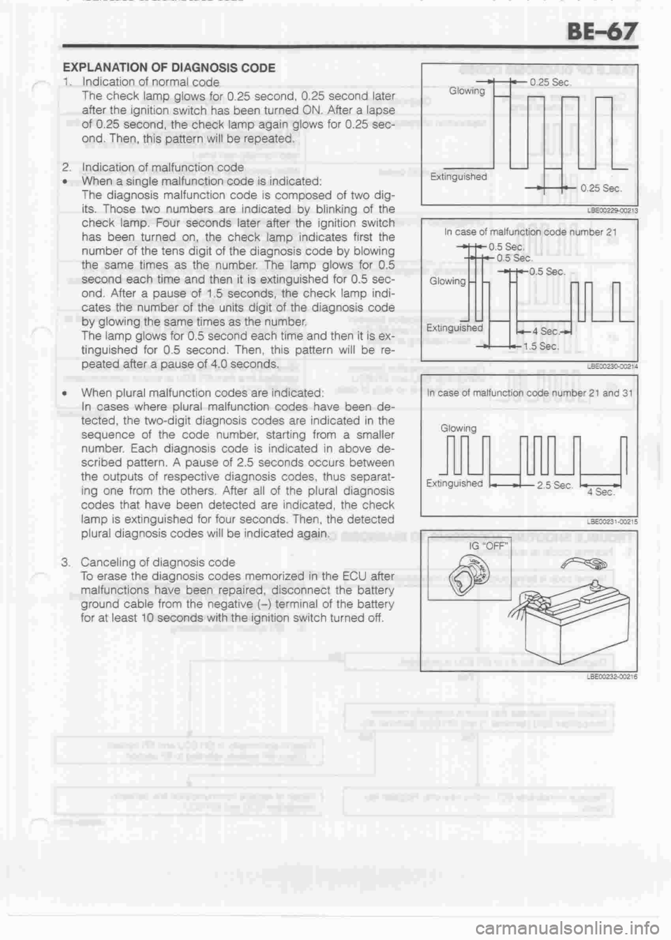 DAIHATSU MOTOR 1998 Service Manual PDF DAIHATSU MOTOR 1998 Service Manual PDF