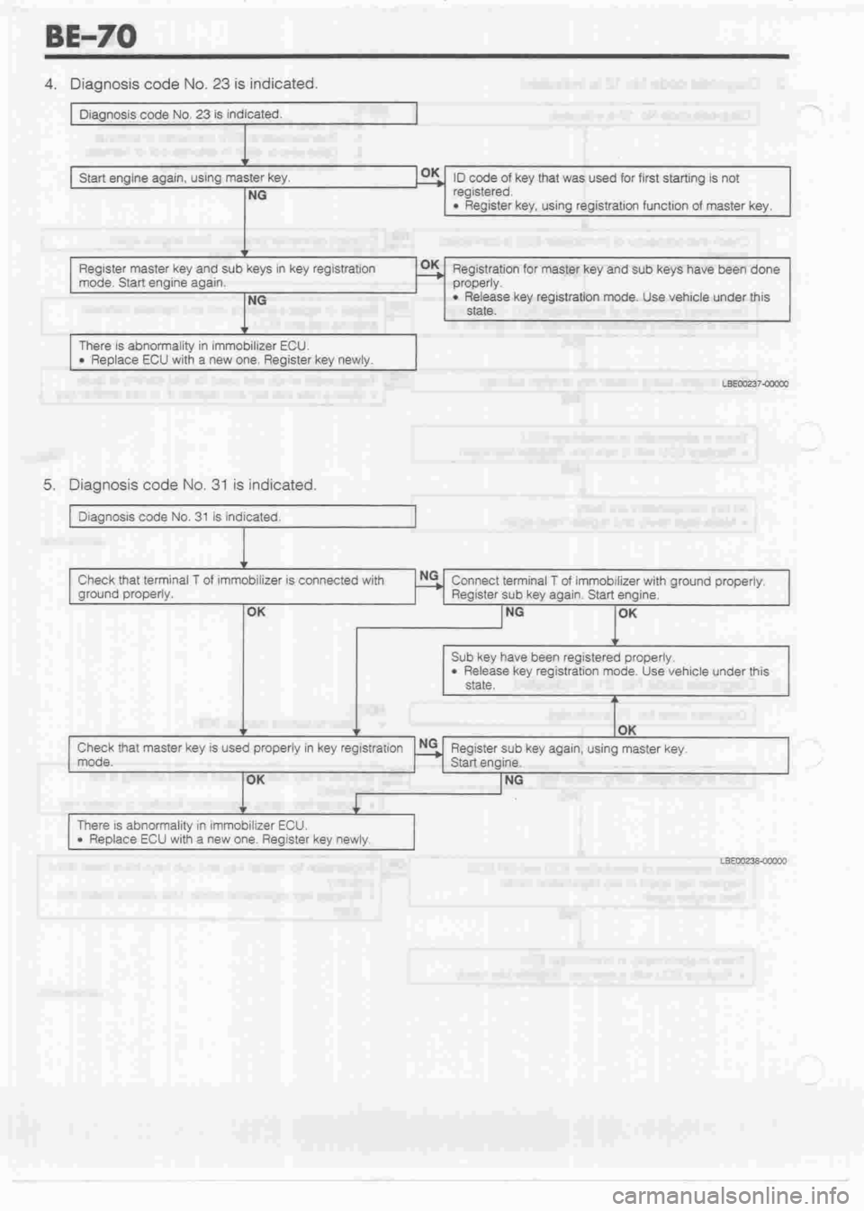 DAIHATSU MOTOR 1998 Service Manual Online DAIHATSU MOTOR 1998 Service Manual Online