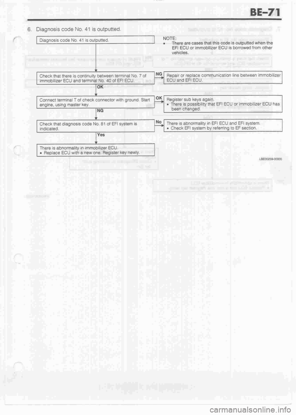 DAIHATSU MOTOR 1998 Service Manual Online DAIHATSU MOTOR 1998 Service Manual Online