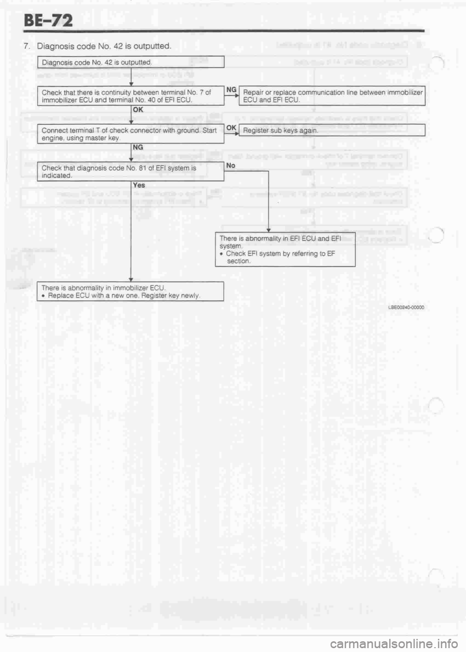 DAIHATSU MOTOR 1998 Service Manual Online DAIHATSU MOTOR 1998 Service Manual Online