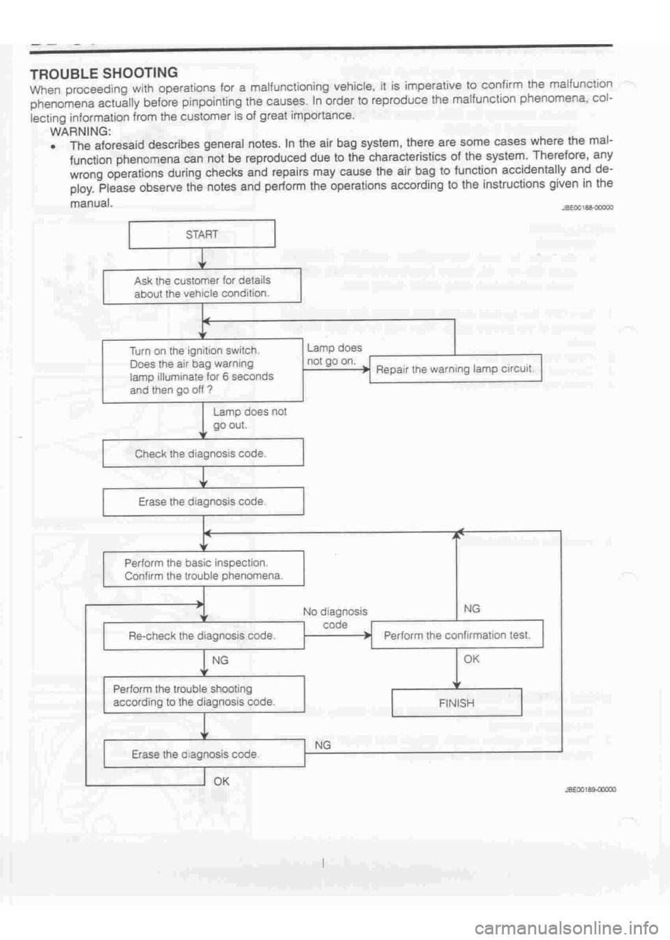 DAIHATSU TERIOS 2000 Service Repair Manual
www.WorkshopManuals.co.uk
Purchased from www.WorkshopManuals.co.uk DAIHATSU TERIOS 2000 Service Repair Manual
www.WorkshopManuals.co.uk
Purchased from www.WorkshopManuals.co.uk