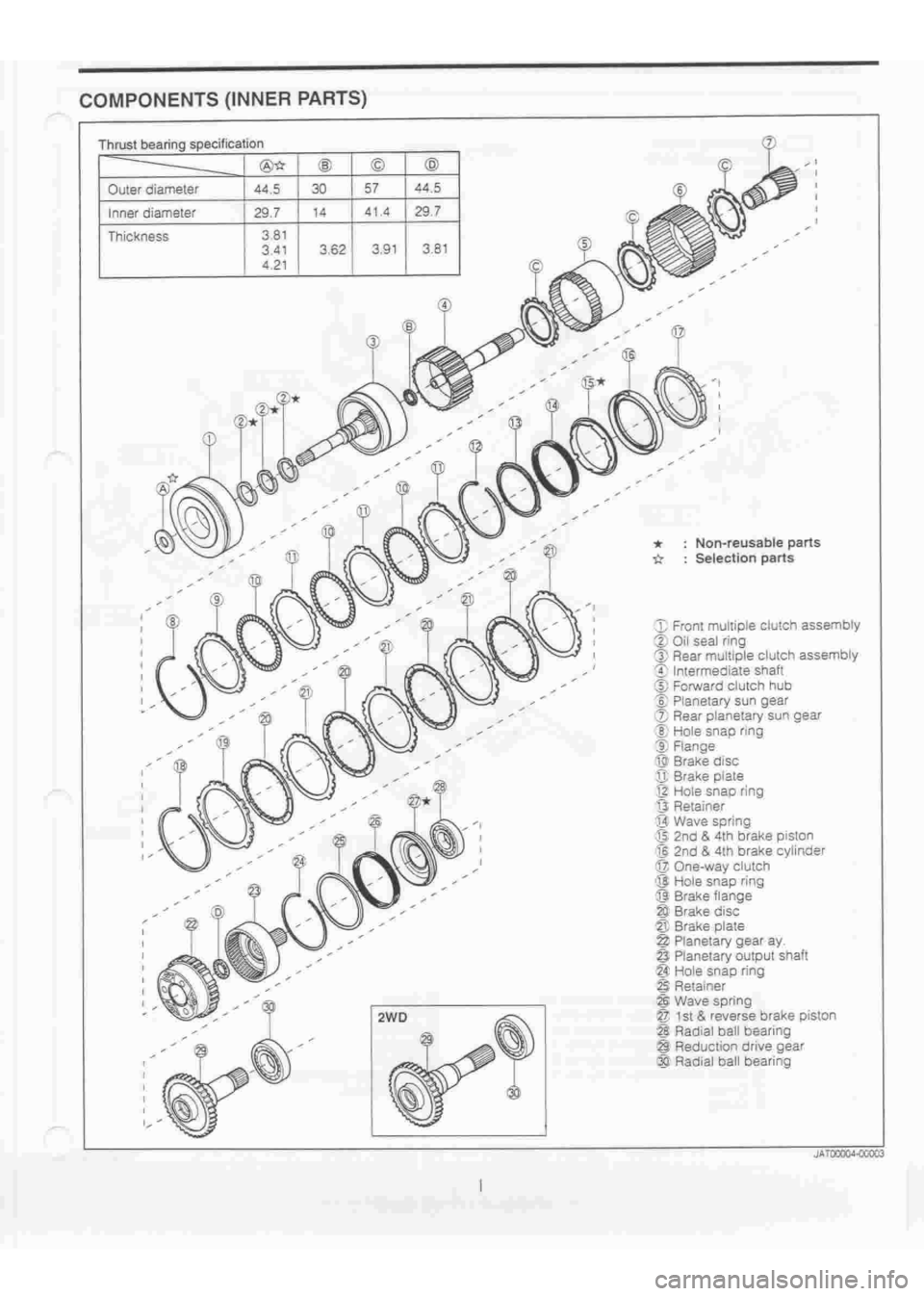 DAIHATSU TERIOS 2000 Service User Guide
www.WorkshopManuals.co.uk
Purchased from www.WorkshopManuals.co.uk DAIHATSU TERIOS 2000 Service User Guide
www.WorkshopManuals.co.uk
Purchased from www.WorkshopManuals.co.uk