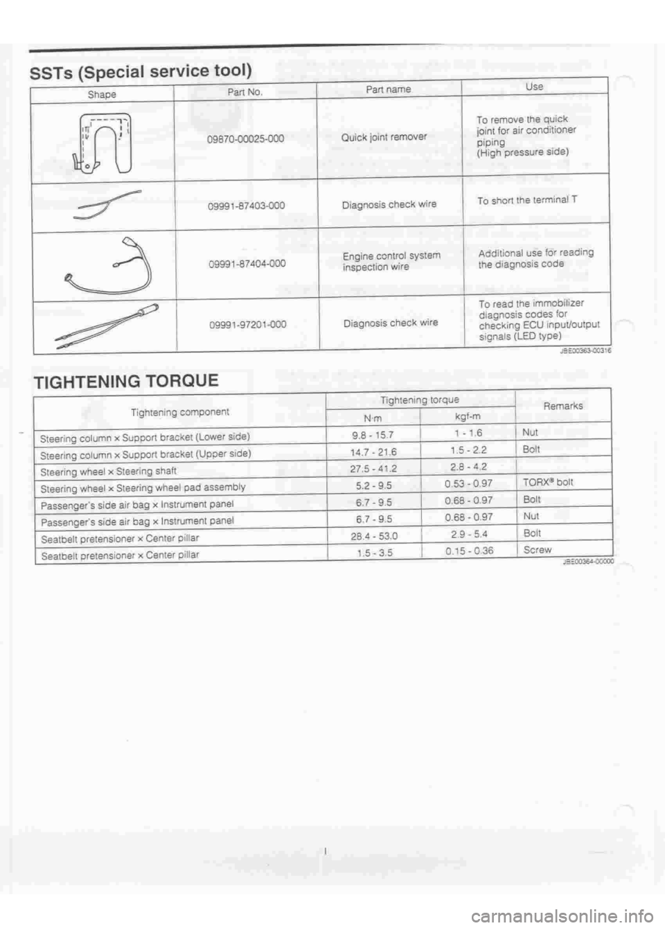 DAIHATSU TERIOS 2000 Service Repair Manual
www.WorkshopManuals.co.uk
Purchased from www.WorkshopManuals.co.uk DAIHATSU TERIOS 2000 Service Repair Manual
www.WorkshopManuals.co.uk
Purchased from www.WorkshopManuals.co.uk