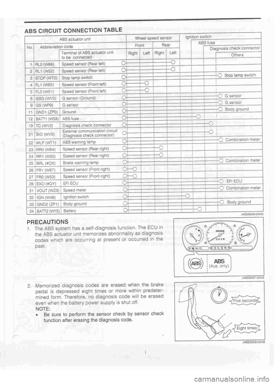 DAIHATSU TERIOS 2000 Service Repair Manual
www.WorkshopManuals.co.uk
Purchased from www.WorkshopManuals.co.uk DAIHATSU TERIOS 2000 Service Repair Manual
www.WorkshopManuals.co.uk
Purchased from www.WorkshopManuals.co.uk