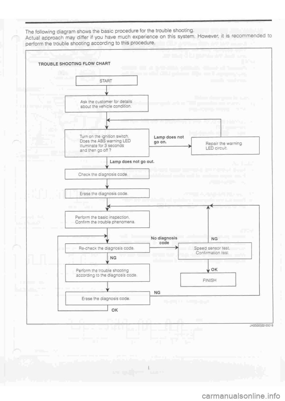 DAIHATSU TERIOS 2000 Service Repair Manual
www.WorkshopManuals.co.uk
Purchased from www.WorkshopManuals.co.uk DAIHATSU TERIOS 2000 Service Repair Manual
www.WorkshopManuals.co.uk
Purchased from www.WorkshopManuals.co.uk