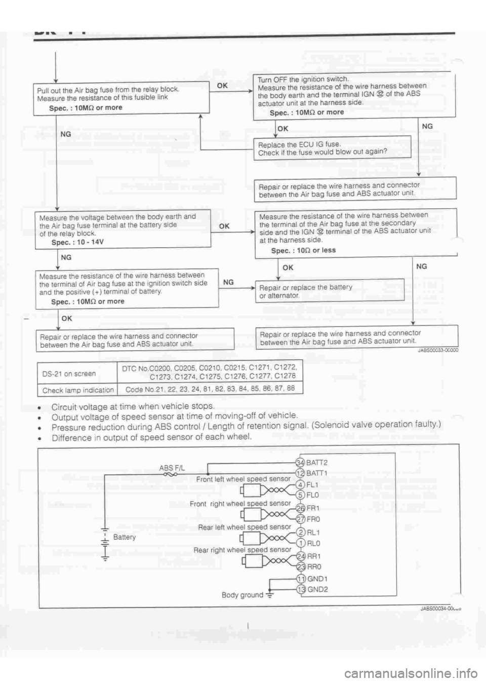 DAIHATSU TERIOS 2000 Service Repair Manual
www.WorkshopManuals.co.uk
Purchased from www.WorkshopManuals.co.uk DAIHATSU TERIOS 2000 Service Repair Manual
www.WorkshopManuals.co.uk
Purchased from www.WorkshopManuals.co.uk