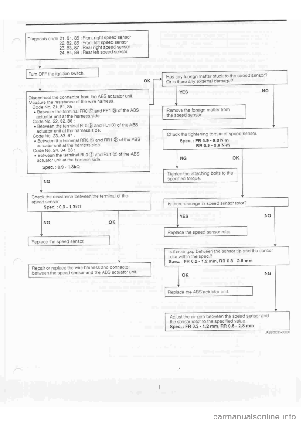 DAIHATSU TERIOS 2000 Service Repair Manual
www.WorkshopManuals.co.uk
Purchased from www.WorkshopManuals.co.uk DAIHATSU TERIOS 2000 Service Repair Manual
www.WorkshopManuals.co.uk
Purchased from www.WorkshopManuals.co.uk