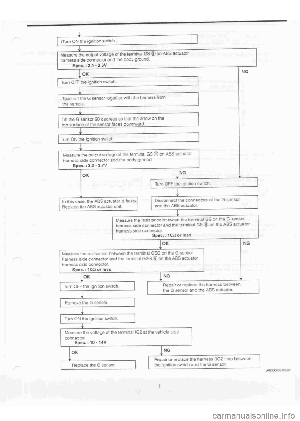 DAIHATSU TERIOS 2000 Service Repair Manual
www.WorkshopManuals.co.uk
Purchased from www.WorkshopManuals.co.uk DAIHATSU TERIOS 2000 Service Repair Manual
www.WorkshopManuals.co.uk
Purchased from www.WorkshopManuals.co.uk