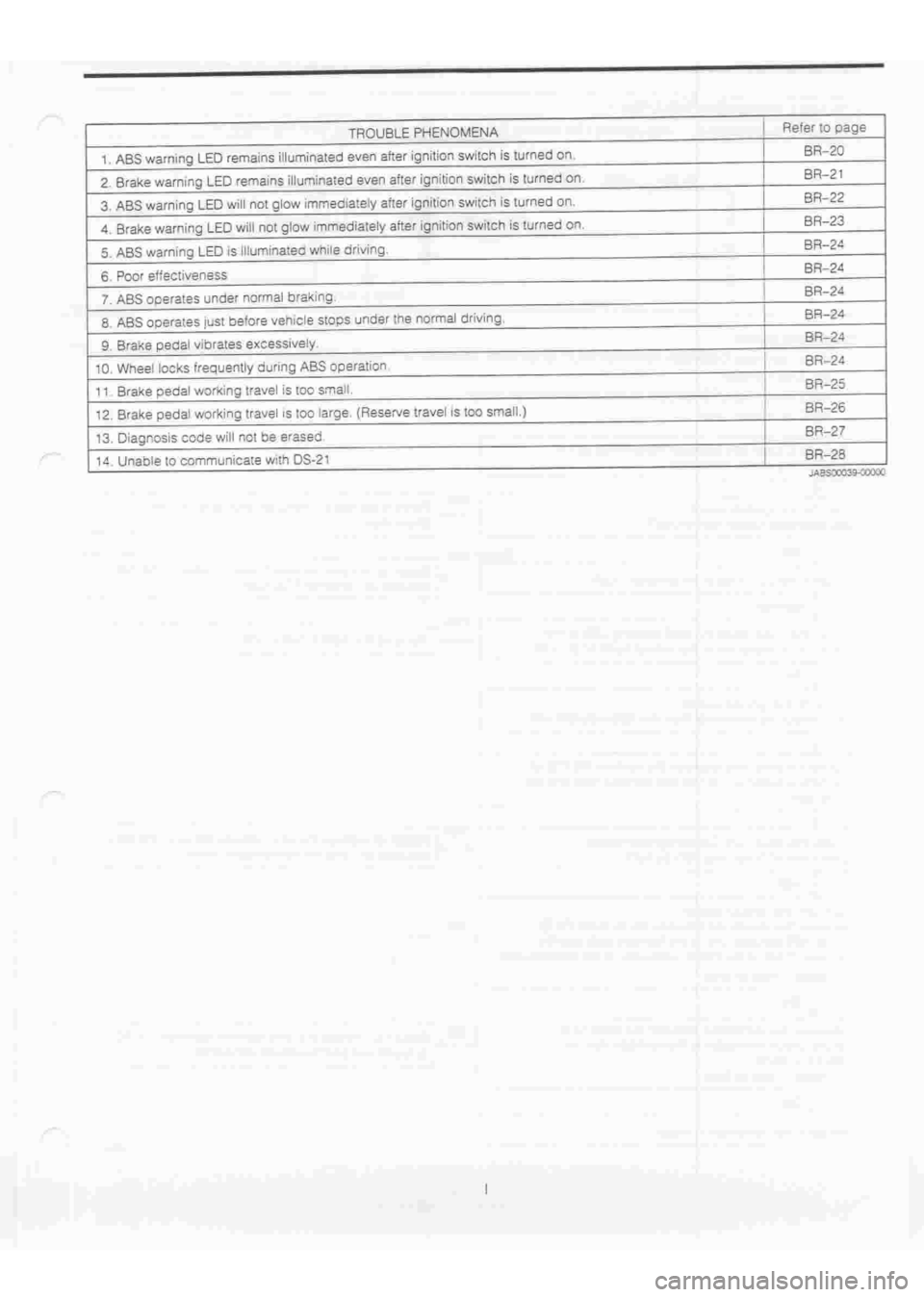 DAIHATSU TERIOS 2000 Service Repair Manual
www.WorkshopManuals.co.uk
Purchased from www.WorkshopManuals.co.uk DAIHATSU TERIOS 2000 Service Repair Manual
www.WorkshopManuals.co.uk
Purchased from www.WorkshopManuals.co.uk
