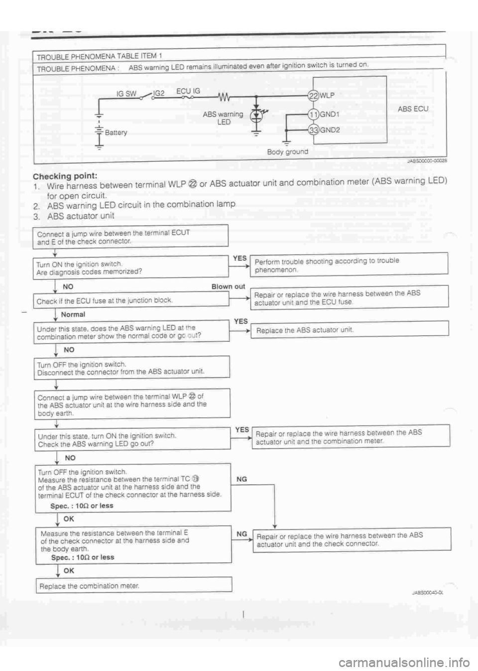 DAIHATSU TERIOS 2000 Service Repair Manual
www.WorkshopManuals.co.uk
Purchased from www.WorkshopManuals.co.uk DAIHATSU TERIOS 2000 Service Repair Manual
www.WorkshopManuals.co.uk
Purchased from www.WorkshopManuals.co.uk