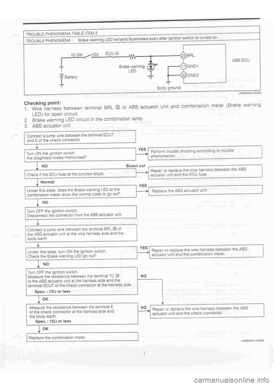 DAIHATSU TERIOS 2000 Service Repair Manual
www.WorkshopManuals.co.uk
Purchased from www.WorkshopManuals.co.uk DAIHATSU TERIOS 2000 Service Repair Manual
www.WorkshopManuals.co.uk
Purchased from www.WorkshopManuals.co.uk