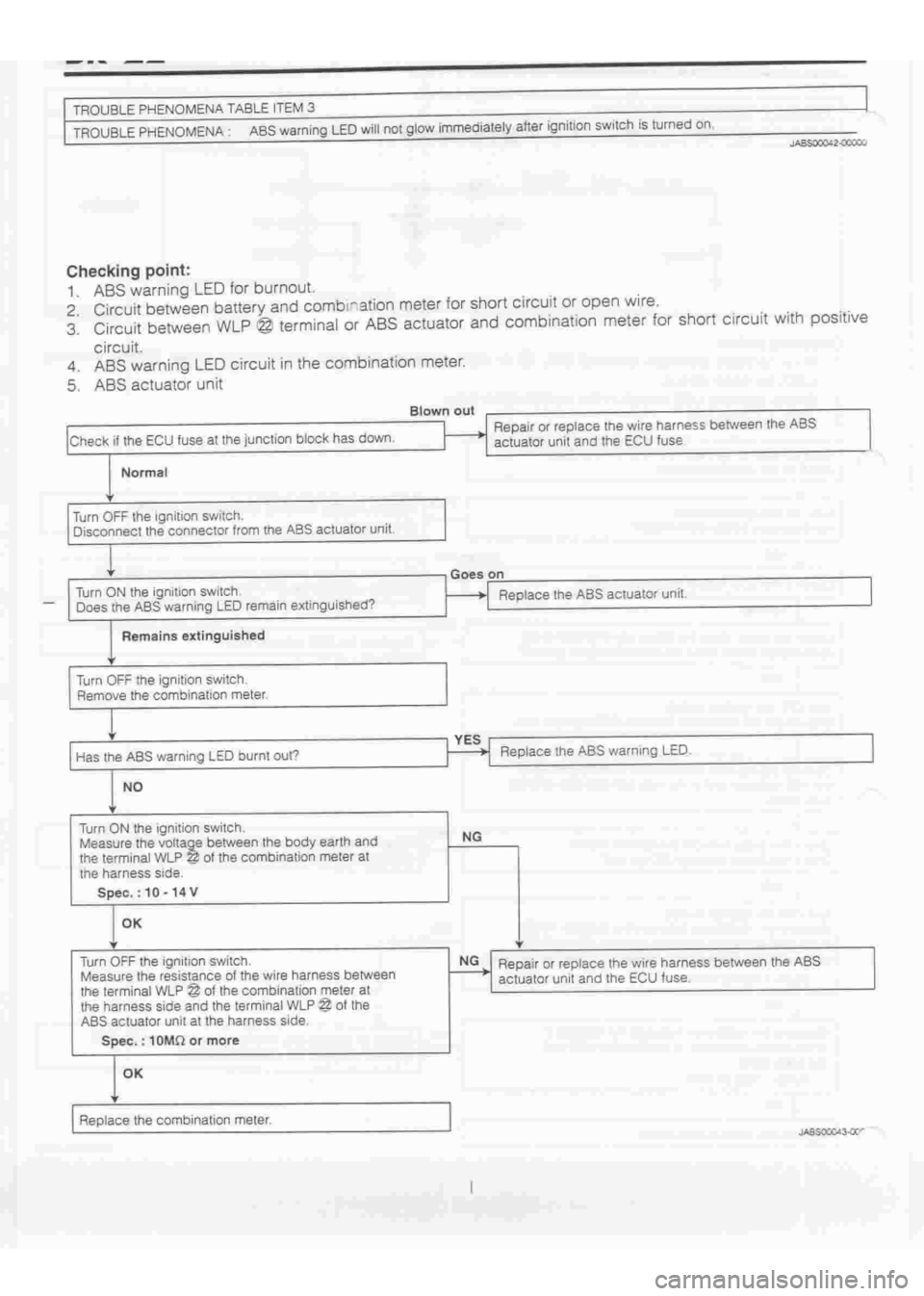 DAIHATSU TERIOS 2000 Service Repair Manual
www.WorkshopManuals.co.uk
Purchased from www.WorkshopManuals.co.uk DAIHATSU TERIOS 2000 Service Repair Manual
www.WorkshopManuals.co.uk
Purchased from www.WorkshopManuals.co.uk