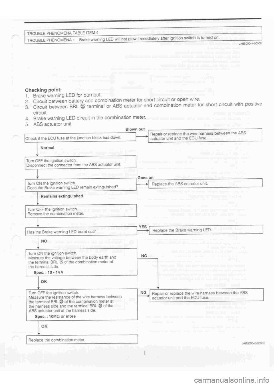 DAIHATSU TERIOS 2000 Service Repair Manual
www.WorkshopManuals.co.uk
Purchased from www.WorkshopManuals.co.uk DAIHATSU TERIOS 2000 Service Repair Manual
www.WorkshopManuals.co.uk
Purchased from www.WorkshopManuals.co.uk