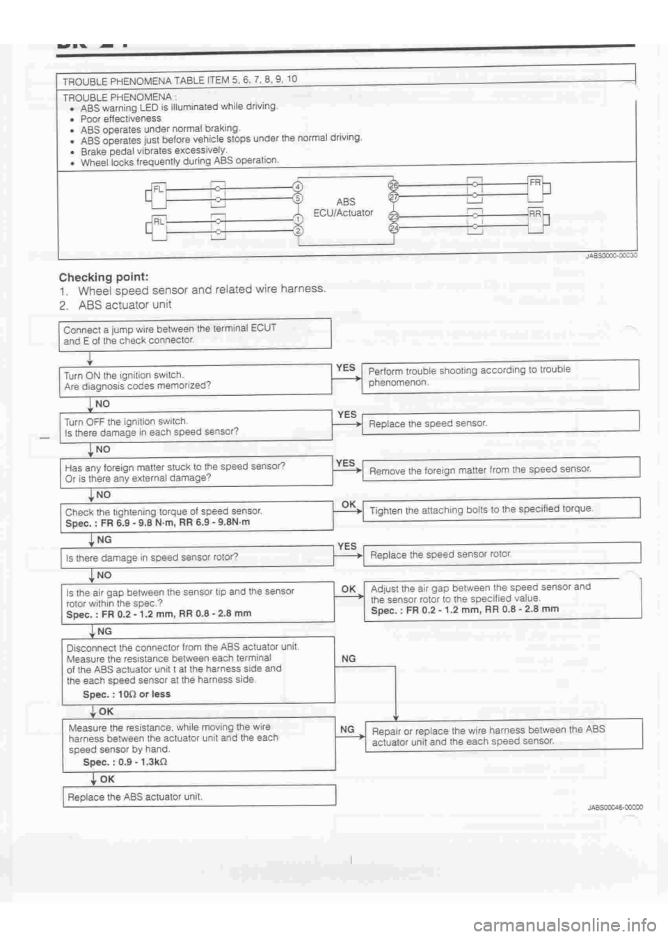 DAIHATSU TERIOS 2000 Service Repair Manual
www.WorkshopManuals.co.uk
Purchased from www.WorkshopManuals.co.uk DAIHATSU TERIOS 2000 Service Repair Manual
www.WorkshopManuals.co.uk
Purchased from www.WorkshopManuals.co.uk